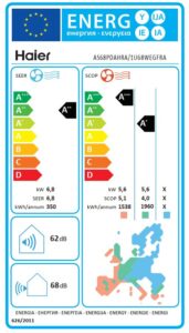 Energetska naljepnica Haier Pearl 6,8 kW