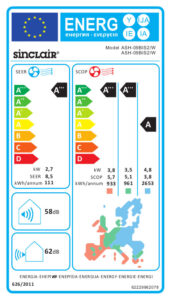 SINCLAIR-Spektrom-Plus-Serija-ASH-09BIS2W--2,7-kW_-ENERGETSKA-NALJEPNICA