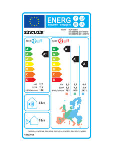 Sinclair-Terrel-serija-2,7-energetska-naljepnica