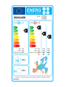 Sinclair Terrel serija 7,1 kW energetska naljepnica